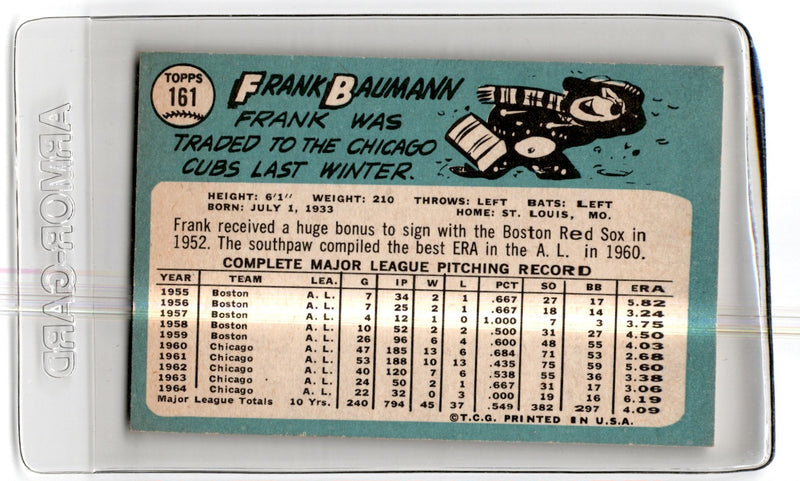 1965 Topps Frank Baumann