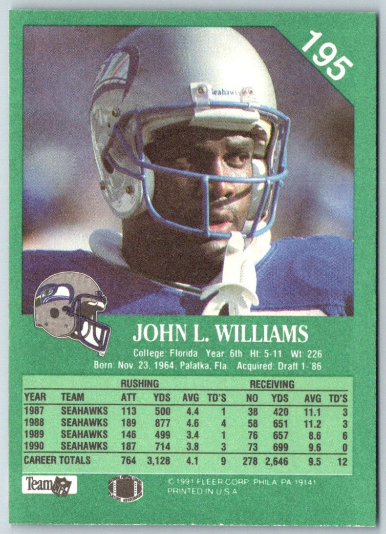 1991 Fleer John L. Williams