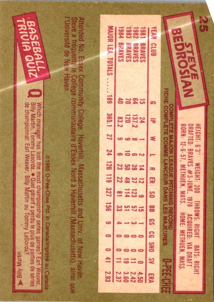 1985 O-Pee-Chee Steve Bedrosian