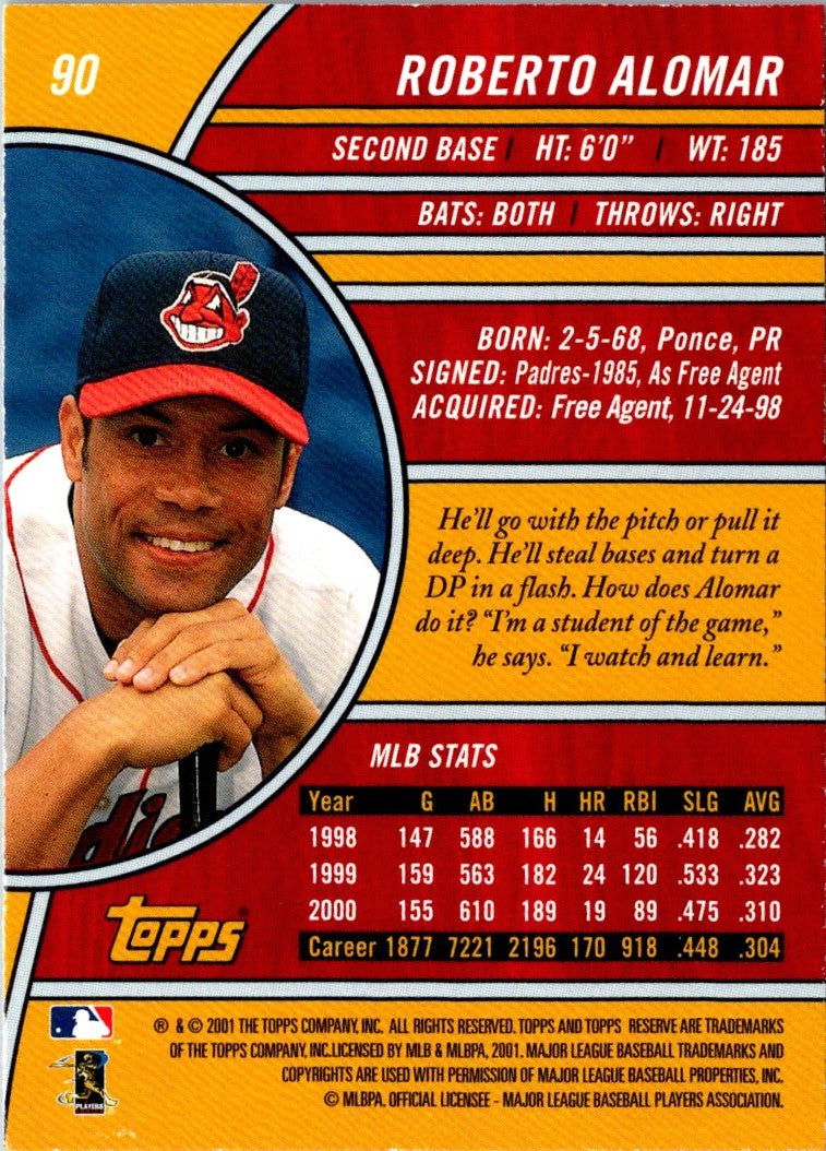 2001 Topps Reserve Roberto Alomar