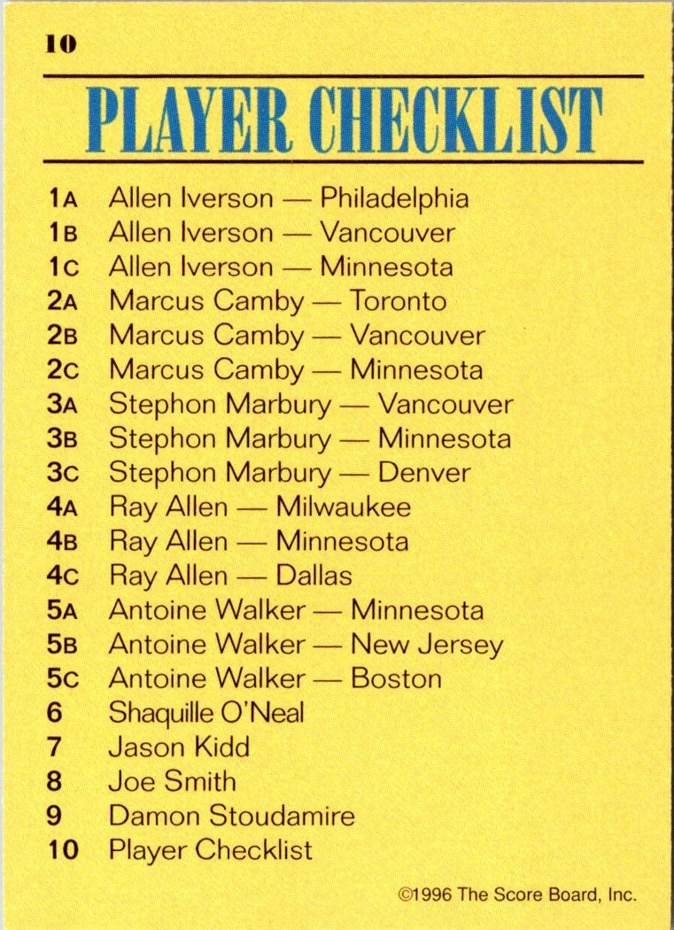 1996 Score Board Draft Day Player Checklist