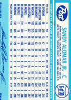 1991 Post Cereal Sandy Alomar Jr. #6