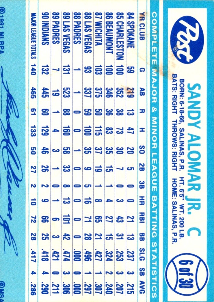 1991 Post Cereal Sandy Alomar Jr.
