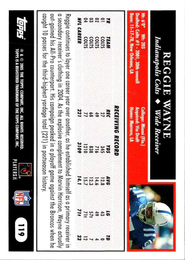 2005 Topps Reggie Wayne