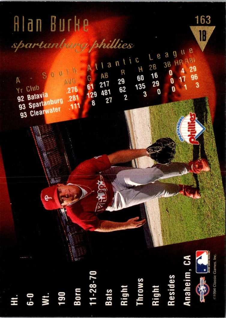 1994 Classic Best Gold Alan Burke