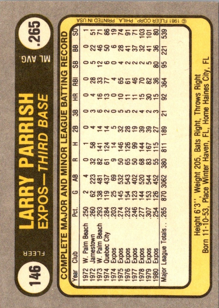 1981 Fleer Larry Parrish