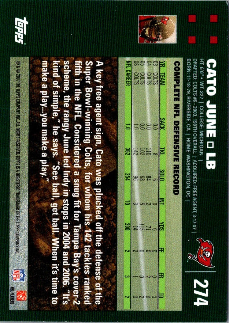 2007 Topps Cato June