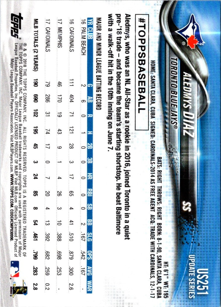 2018 Topps Update Aledmys Diaz