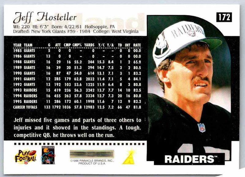 1996 Score Jeff Hostetler