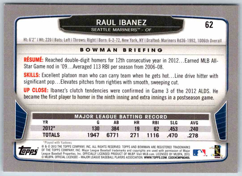 2013 Bowman Raul Ibanez