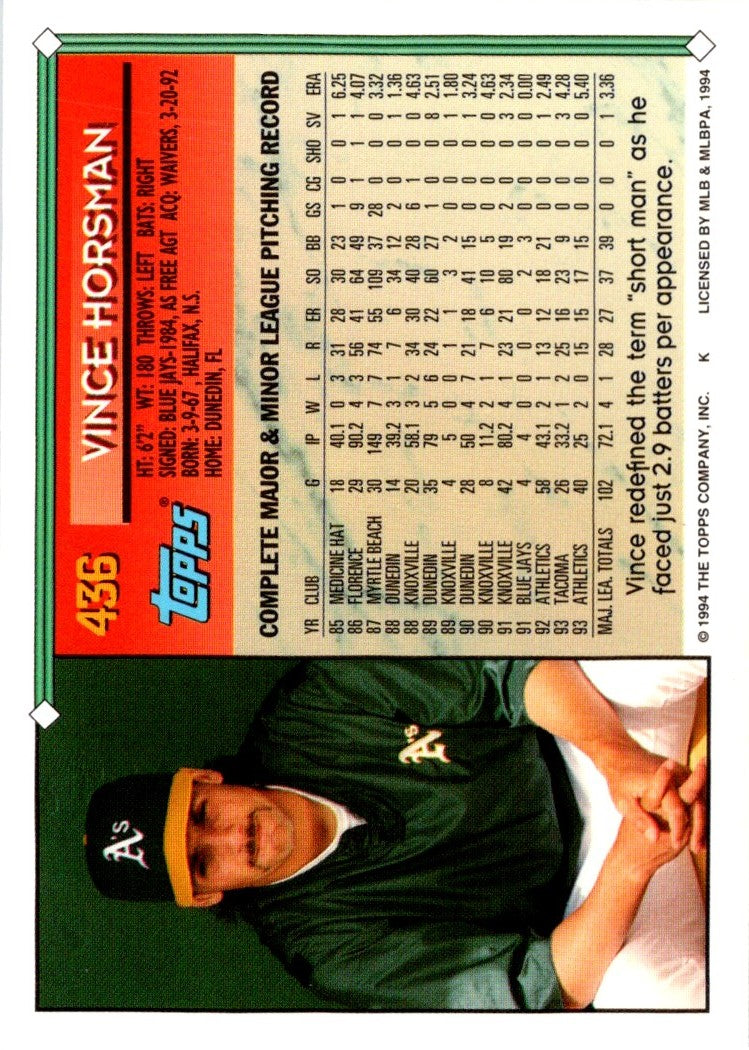 1994 Topps Vince Horsman