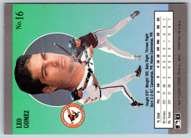 1991 Ultra Leo Gomez