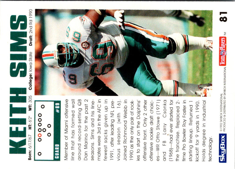 1992 SkyBox Impact Keith Sims