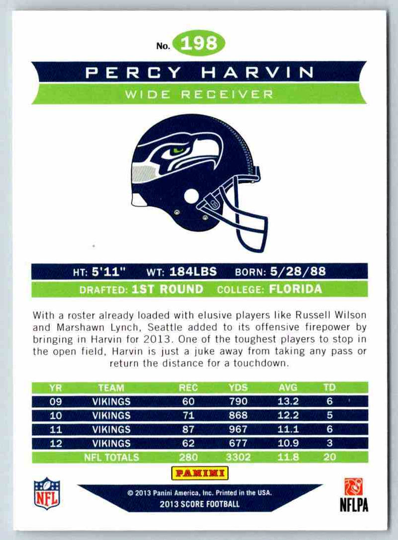 2013 Score Percy Harvin