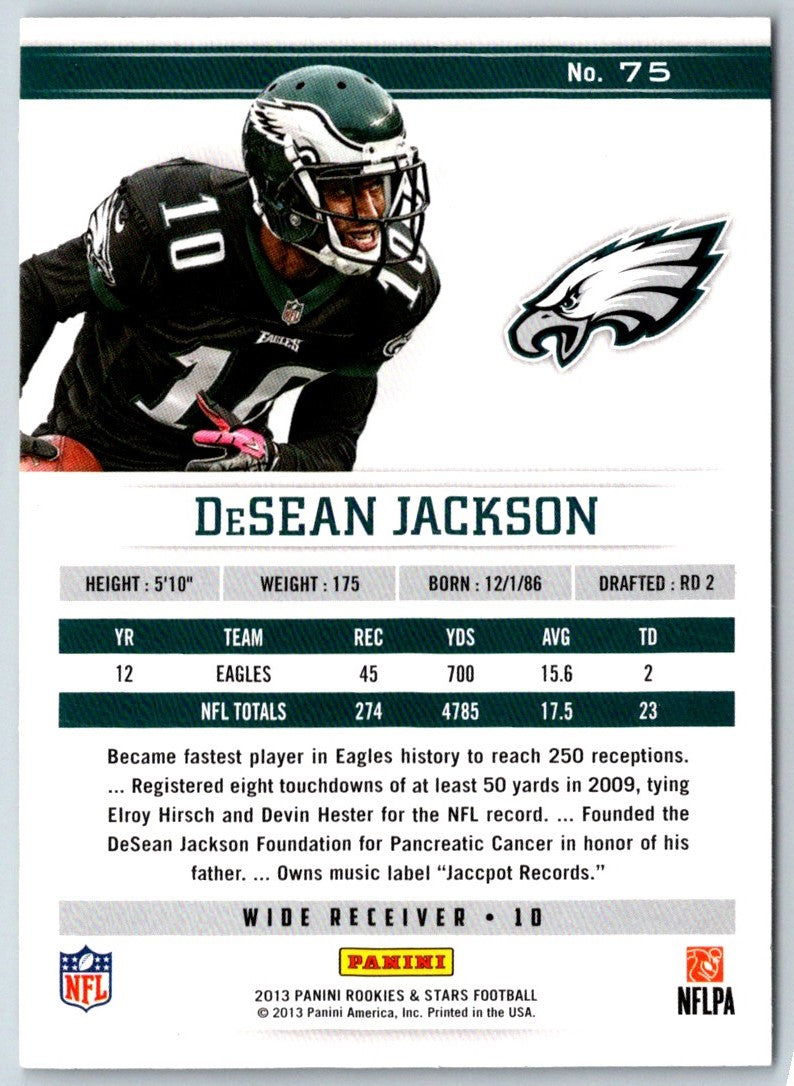 2012 Panini Absolute DeSean Jackson