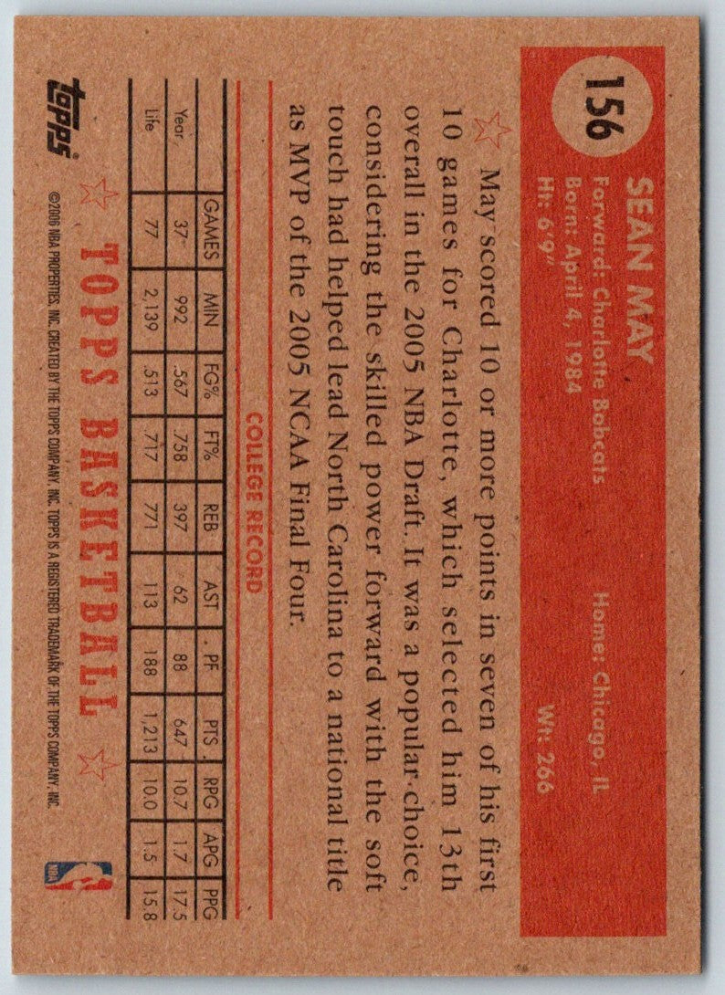 2005 Topps 1952 Style Sean May