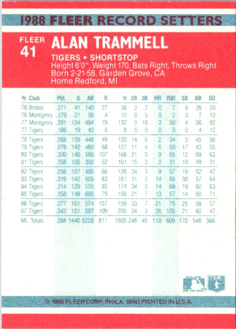 1988 Fleer Record Setters Alan Trammell