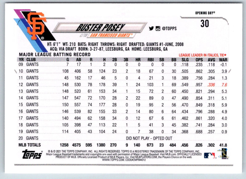 2021 Topps Opening Day Buster Posey