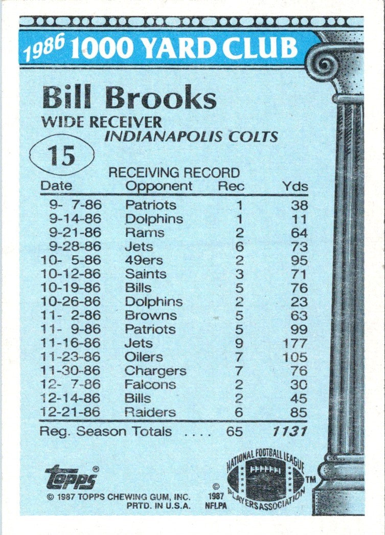 1987 Topps 1000 Yard Club Bill Brooks