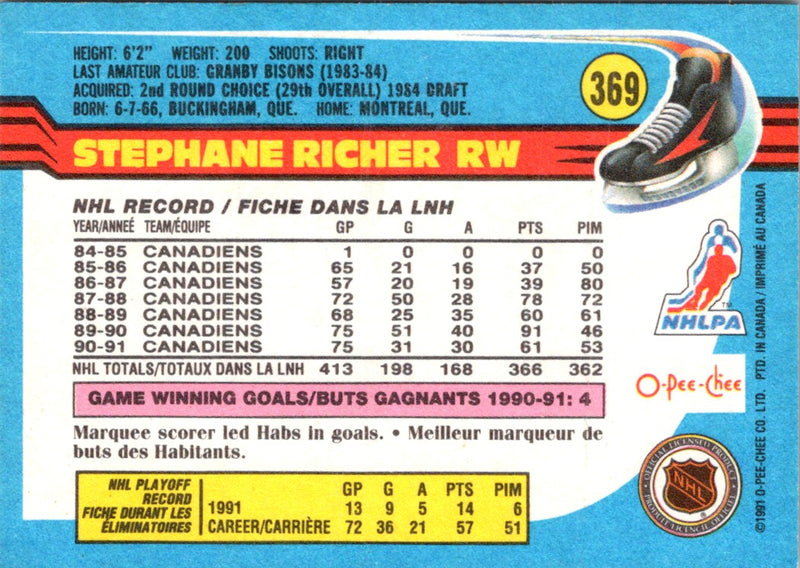 1991 O-Pee-Chee Stephane Richer