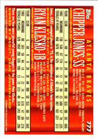1995 Topps Own the Game Instant Winners Atlanta Braves Set #NNO