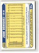 1987 Topps Tiffany Juan Beniquez