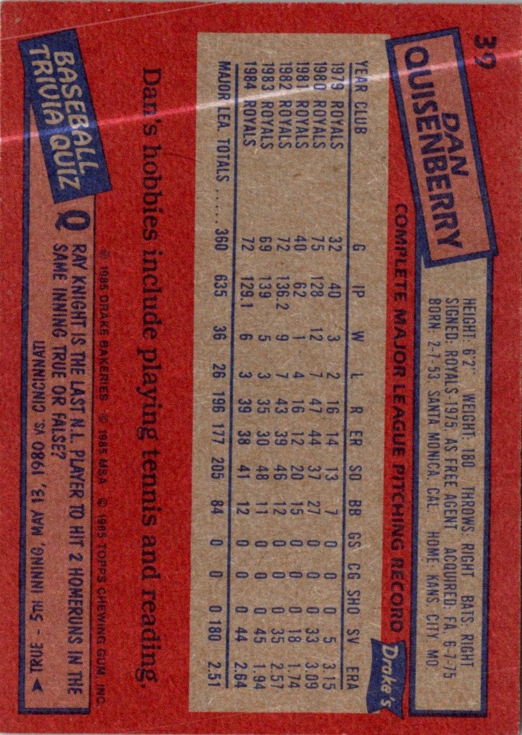 1985 Drake's Big Hitters Dan Quisenberry