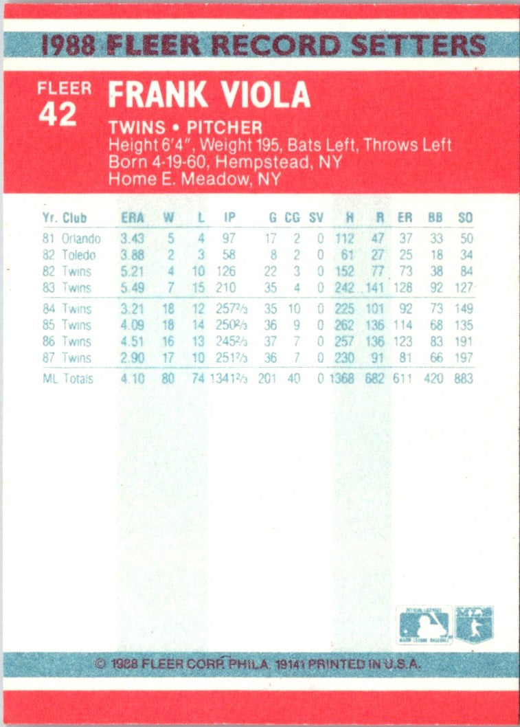 1988 Fleer Record Setters Frank Viola