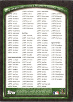 2008 Bowman Chrome Prospects Juan Francisco #BCP195