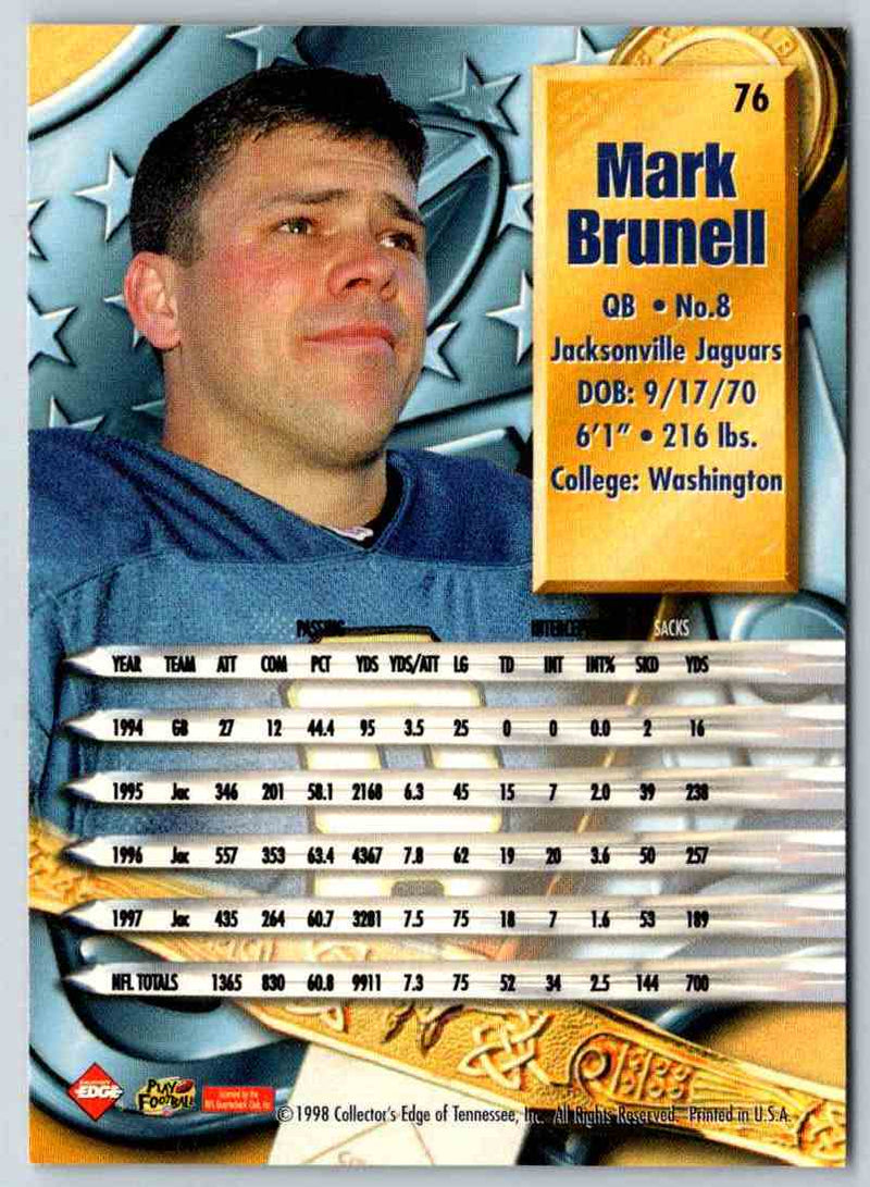 1998 Edge Mark Brunell