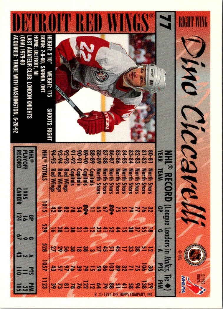 1995 Topps Dino Ciccarelli