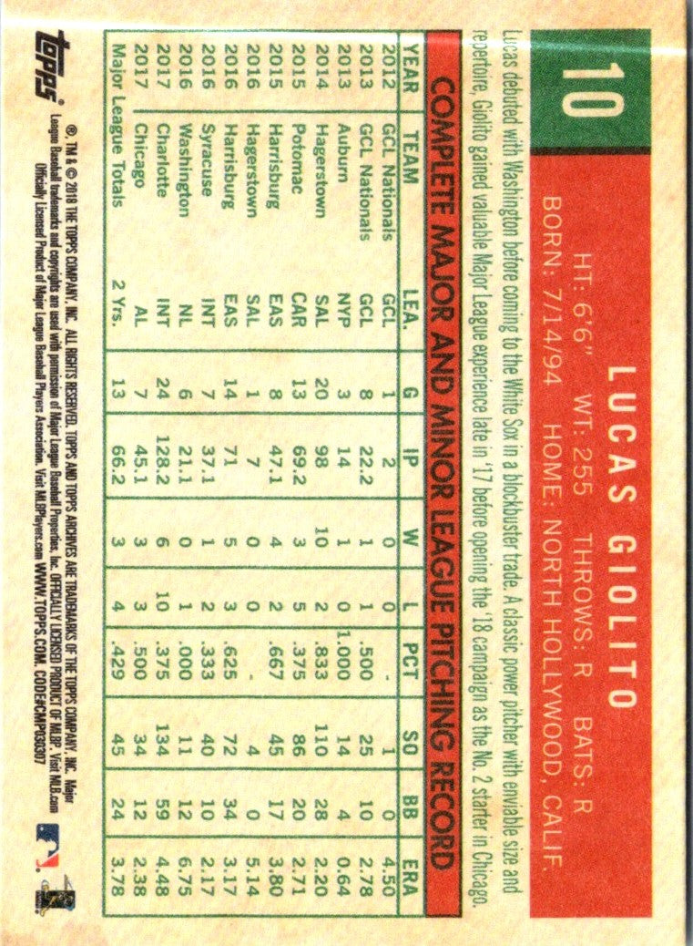 2018 Topps Archives Lucas Giolito