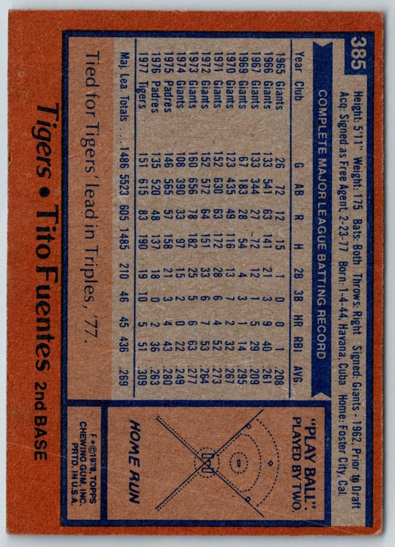 1978 Topps Tito Fuentes