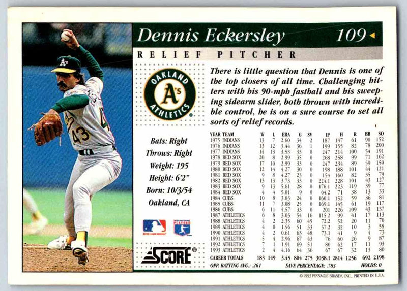 1994 Score Dennis Eckersley