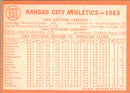 1965 Topps Kansas City Athletics