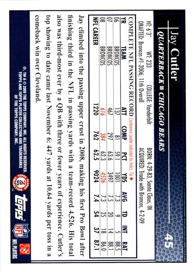 2009 Topps Jay Cutler