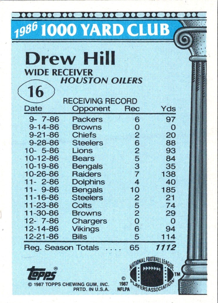 1987 Topps 1000 Yard Club Drew Hill