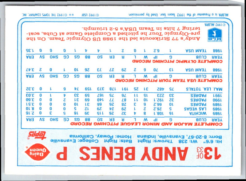 1992 Topps Dairy Queen Team USA Andy Benes