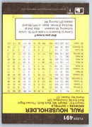 1986 Fleer Paul Householder