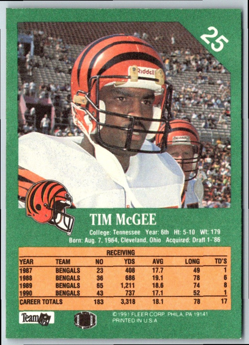 1991 Fleer Tim McGee