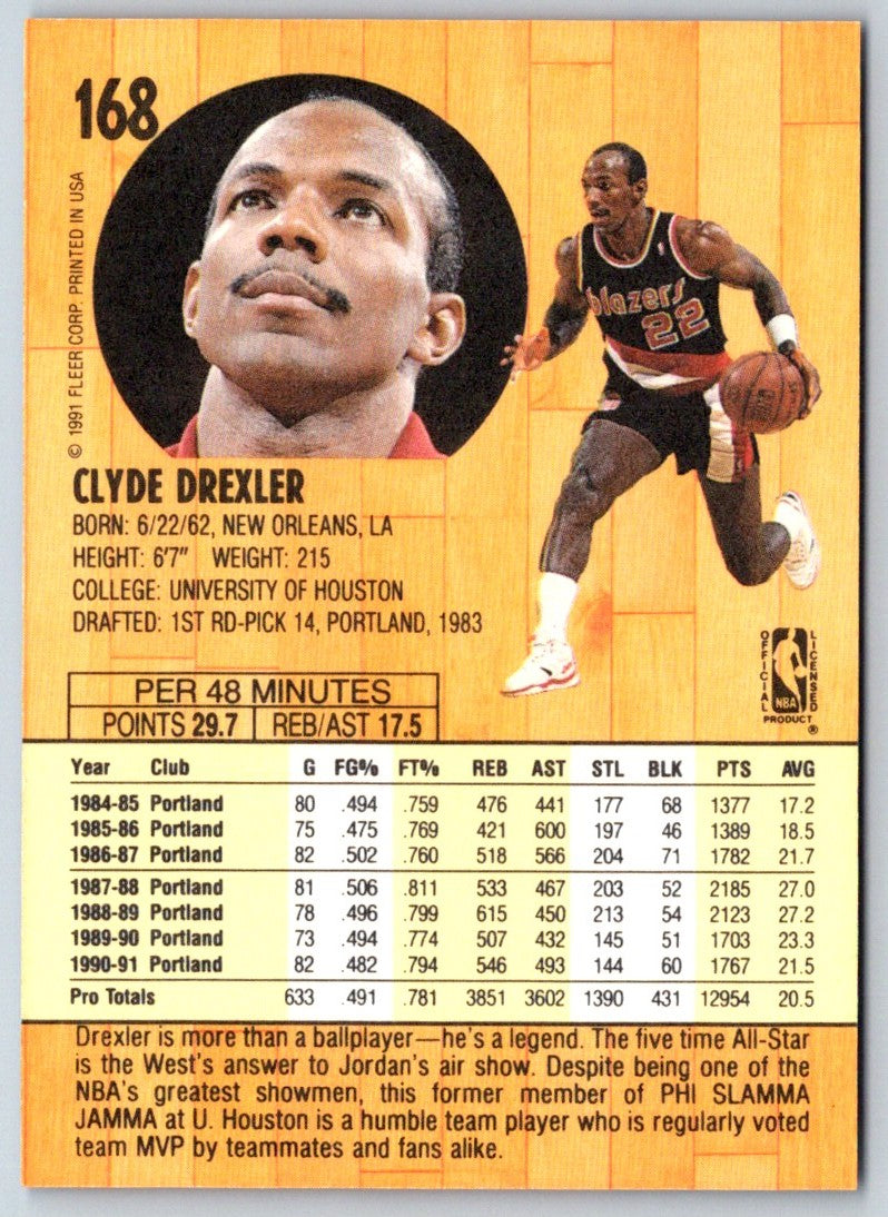 1991 Fleer Clyde Drexler