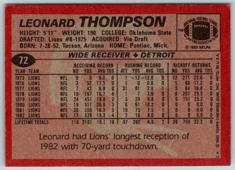 1983 Topps Leonard Thompson