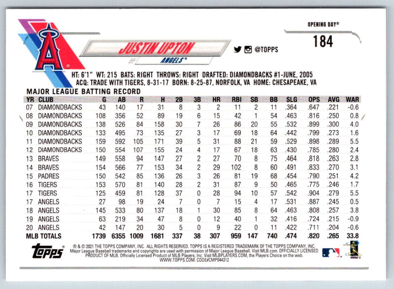 2021 Topps Opening Day Justin Upton