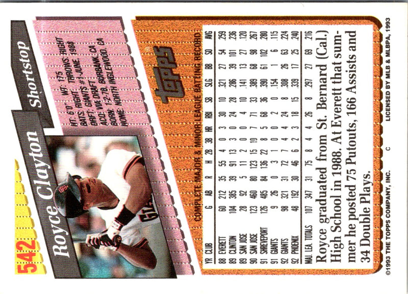 1993 Topps Royce Clayton