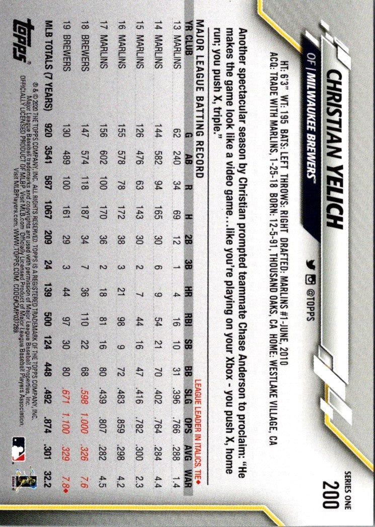 2018 Topps Christian Yelich