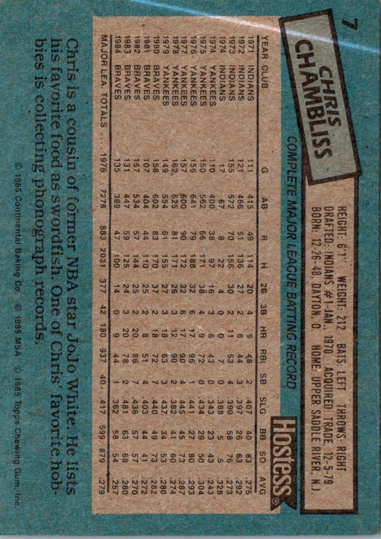 1985 Topps Hostess Atlanta Braves Chris Chambliss