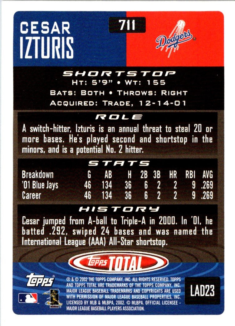 2002 Topps Total Cesar Izturis