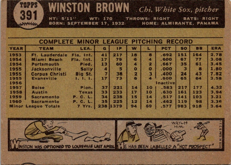 1961 Topps Winston Brown