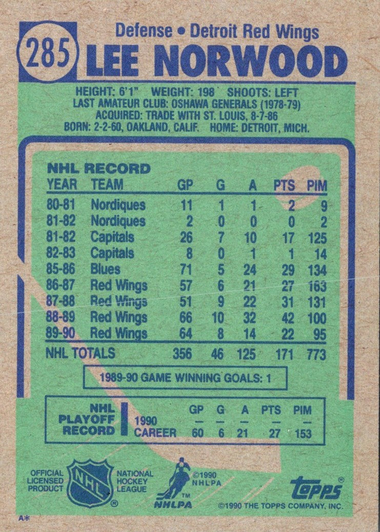 1990 Topps Lee Norwood