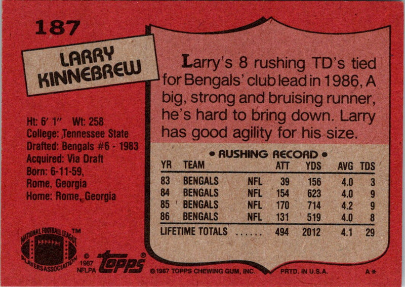 1987 Topps Larry Kinnebrew